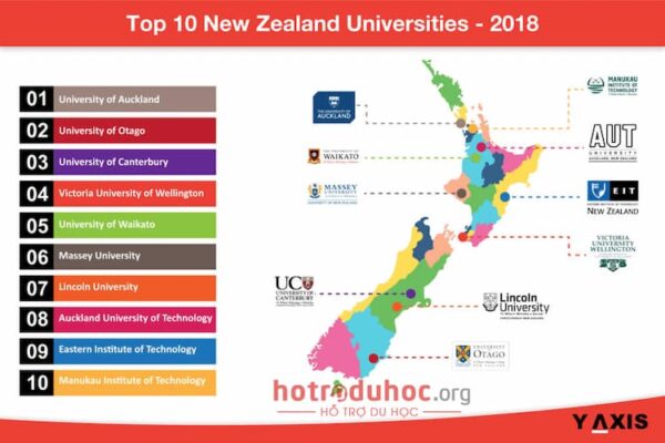 chi phí du học New Zealand hết nhiêu tiền?